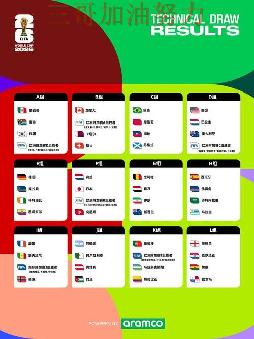 World Cup 2026来临，世界杯竞猜平台访问方式+直播与平台选择汇总