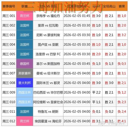世界杯买球网站怎么选靠谱吗？真实体验结果来了（FIFA World Cup 2026）