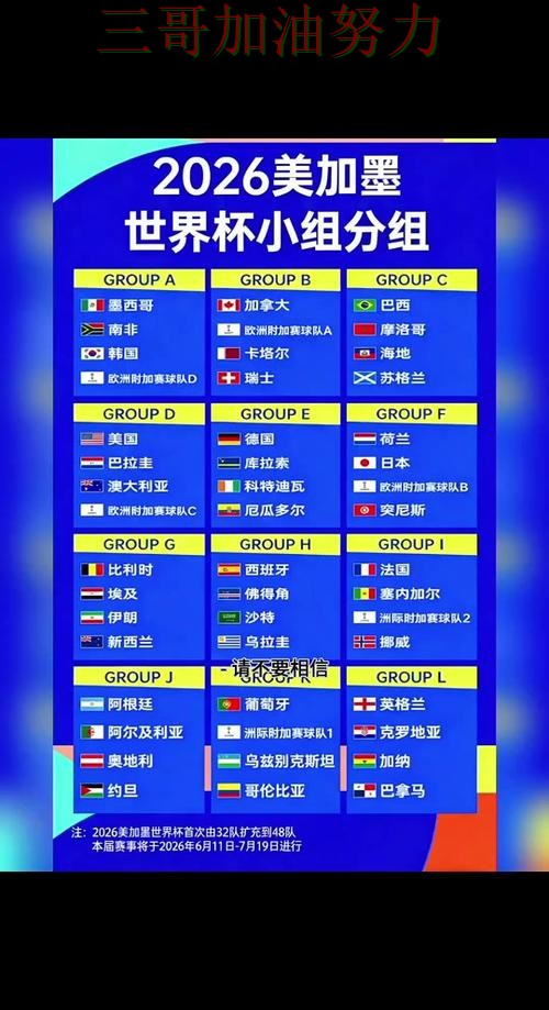 世界杯买球实测对比总结：怎么选关键点解析（World Cup 2026）